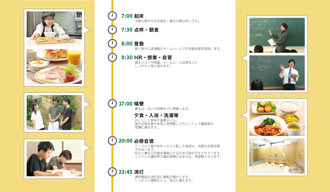 スケジュール