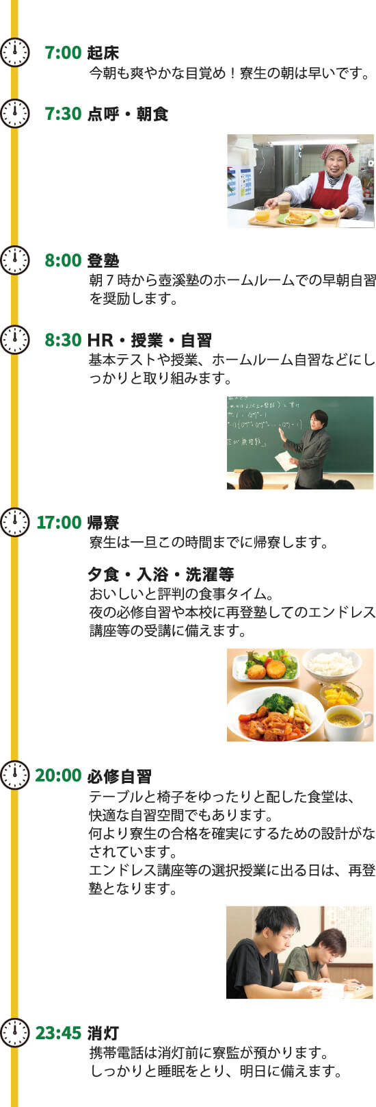 スケジュール